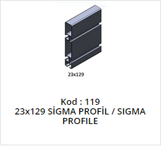 23x129 Sigma Profile