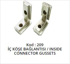 Inside Connector Gussets